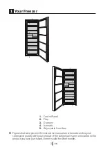 Preview for 4 page of Beko BVF290W User Manual