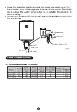 Preview for 24 page of Beko BWH 100 EUC User Manual