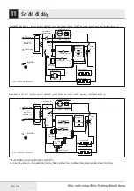 Preview for 28 page of Beko BWI45S1D-242 User Manual