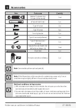 Preview for 27 page of Beko BX 109 AC Installation Manual