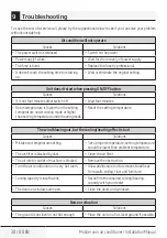 Preview for 38 page of Beko BX 109 AC Installation Manual