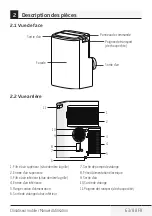 Preview for 63 page of Beko BX 109 AC Installation Manual