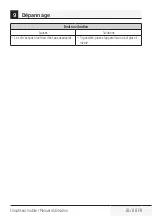 Preview for 81 page of Beko BX 109 AC Installation Manual