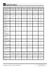 Preview for 83 page of Beko BX 109 AC Installation Manual