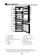 Preview for 6 page of Beko CBI 7700 HCA User Manual