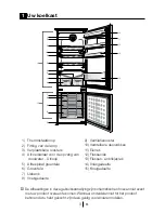 Preview for 58 page of Beko CBI 7700 HCA User Manual