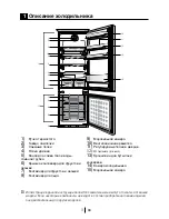 Preview for 75 page of Beko CBI 7700 HCA User Manual