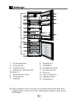 Preview for 110 page of Beko CBI 7700 HCA User Manual