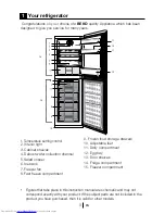 Preview for 4 page of Beko CF5834APB Manual