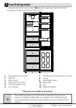 Preview for 10 page of Beko CFB1G3686VW User Manual