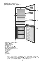 Preview for 9 page of Beko CFP1675W Instructions Of Use