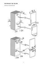 Preview for 10 page of Beko CFP1675W Instructions Of Use