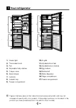 Preview for 4 page of Beko CH146100 D User Manual