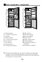 Preview for 28 page of Beko CH146100 D User Manual