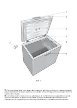 Preview for 4 page of Beko CM 205 Instructions Of Use