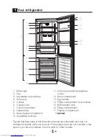 Preview for 4 page of Beko CN 136230 P Manual