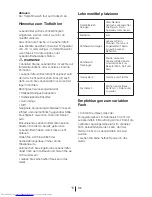 Preview for 44 page of Beko CN 136230 X Manual