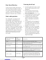 Preview for 16 page of Beko CN 142220 DB User Manual