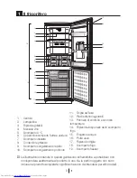 Preview for 29 page of Beko CN 142220 DB User Manual