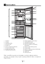 Preview for 57 page of Beko CN148240X Manual