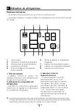 Preview for 18 page of Beko CN153220DH_1 Manual