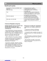 Preview for 65 page of Beko CN236200D Instructions For Use Manual