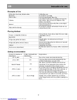 Preview for 16 page of Beko CN236230 Instructions For Use Manual