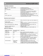 Preview for 40 page of Beko CN236230 Instructions For Use Manual