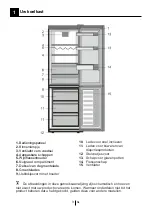 Preview for 65 page of Beko CN366E40ZXP Instructions Of Use