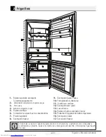 Preview for 38 page of Beko CNE520EE0ZGB User Manual