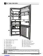 Preview for 105 page of Beko CNE520EE0ZGB User Manual