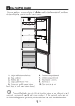 Preview for 4 page of Beko CS1685PS User Manual