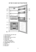 Preview for 7 page of Beko CS5342APW Installation, Operation & Food Storage Instructions