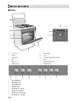 Preview for 10 page of Beko CSE 62120 D User Manual