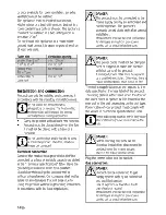 Preview for 14 page of Beko CSE 62120 D User Manual