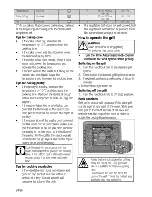 Preview for 24 page of Beko CSE 62120 D User Manual