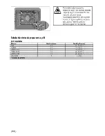 Preview for 52 page of Beko CSE 62120 D User Manual