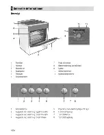 Preview for 26 page of Beko CSE 97000 G User Manual