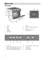 Preview for 50 page of Beko CSE 97000 G User Manual