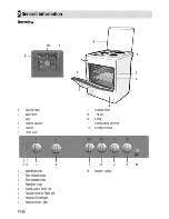 Preview for 10 page of Beko CSE64010D User Manual