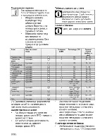 Preview for 82 page of Beko CSE64010D User Manual