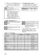 Preview for 78 page of Beko CSG 52010 User Manual