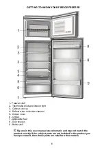 Preview for 9 page of Beko CSTM3546 Instructions For Use Manual