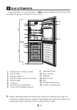 Preview for 4 page of Beko CXF525 W Manual