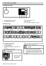 Preview for 13 page of Beko DA9112RX0MB User Manual