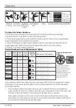 Preview for 15 page of Beko DFN16X20X User Manual