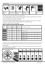 Preview for 15 page of Beko DFN28420S User Manual