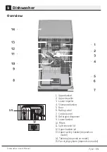 Preview for 9 page of Beko DFN39530X User Manual