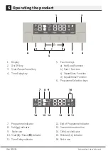 Preview for 26 page of Beko DFN39530X User Manual