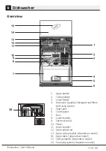 Preview for 7 page of Beko DFN59534XAD User Manual